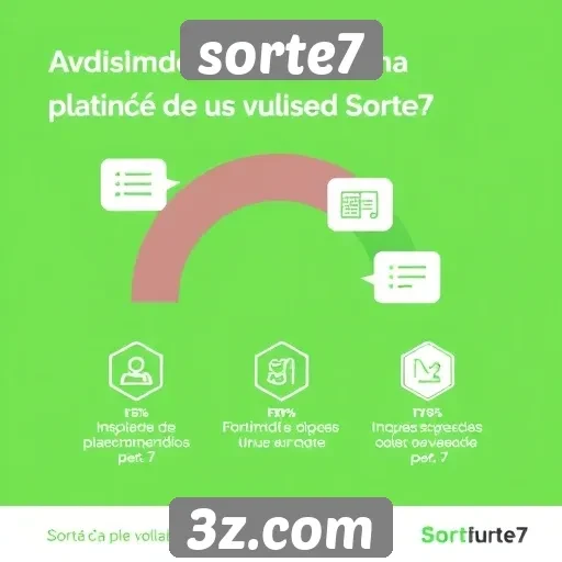 Avaliação da usabilidade da plataforma Sorte7